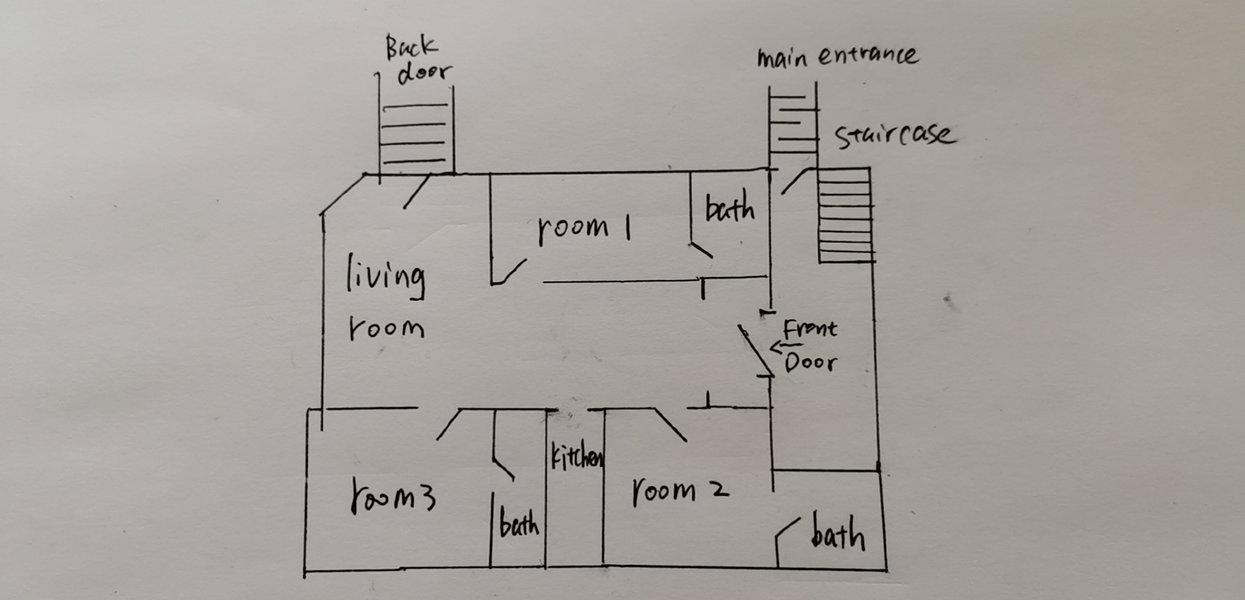 Park Ave Floor1 Layout